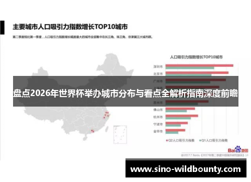 盘点2026年世界杯举办城市分布与看点全解析指南深度前瞻