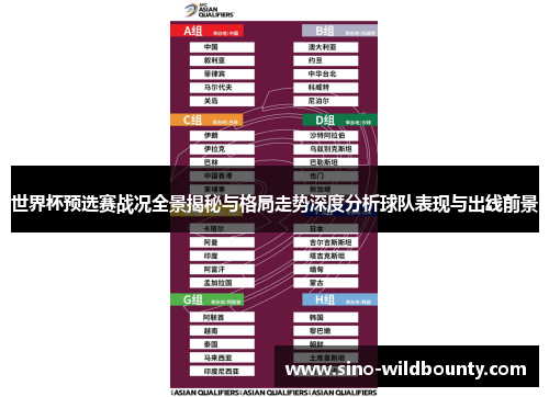 世界杯预选赛战况全景揭秘与格局走势深度分析球队表现与出线前景 世界杯预选赛战况全景揭秘与格局走势深度分析球队表现与出线前景