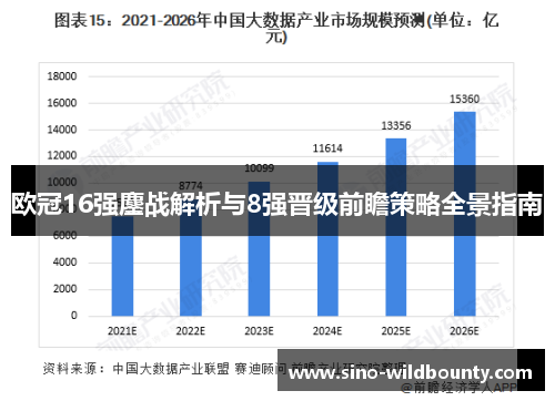 欧冠16强鏖战解析与8强晋级前瞻策略全景指南 欧冠16强鏖战解析与8强晋级前瞻策略全景指南